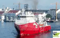 Кораб за доставки за продажба