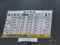 Ферибот за продажба