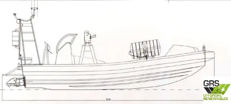 Работни лодки за продажба