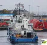 Кораб за проучване за продажба