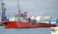 Кораб за доставки за продажба