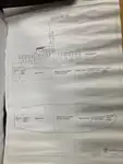 General Cargo/Multi-purpose за продажба
