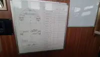 Кораб за доставки за продажба