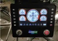 Работни лодки за продажба