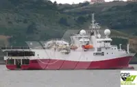 Кораб за проучване за продажба