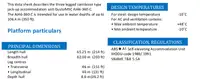 Плавуча сондажна платформа за продажба