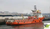 Кораб за доставки за продажба