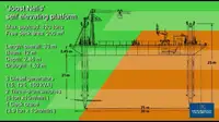 Jack-up drilling rig за продан