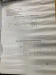 General Cargo/Multi-purpose за продажба