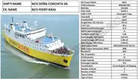 RoPax кораб за продажба