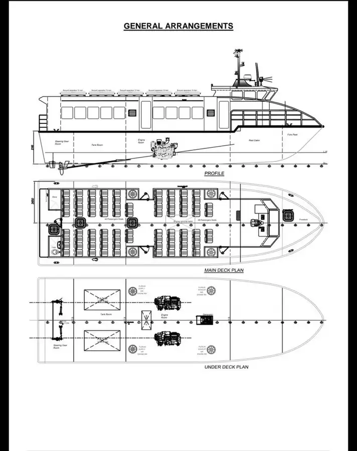 Круизен кораб за продажба