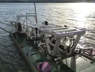 Драга за продажба