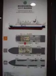 Ro-Ro кораб за продажба