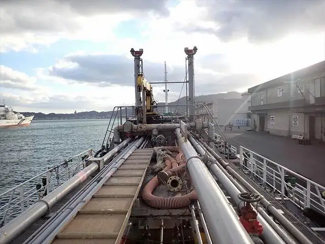 Танкер за нефт/химикали за продажба