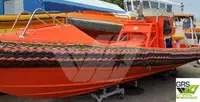 Работни лодки за продажба