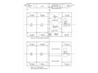 Баржа за продажба