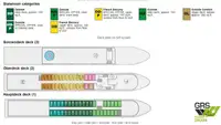 Круизен кораб за продажба