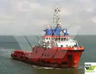 Кораб за доставки за продажба