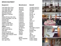 Круизен кораб за продажба
