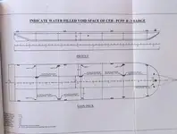 Баржа за продажба