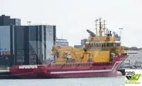 Кораб за обслужване на платформи (PSV) за продажба