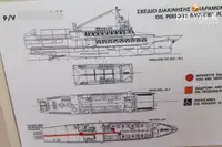 Круизен кораб за продажба