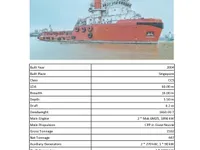 Ro-Ro кораб за продажба