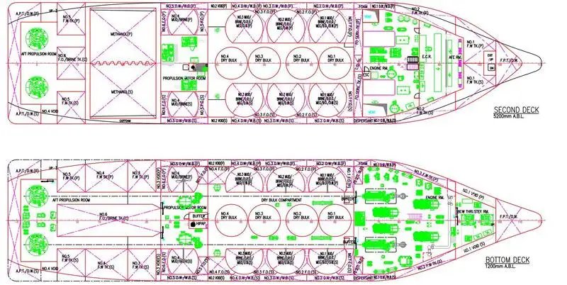 Платформен кораб за доставка (PSV) за продан